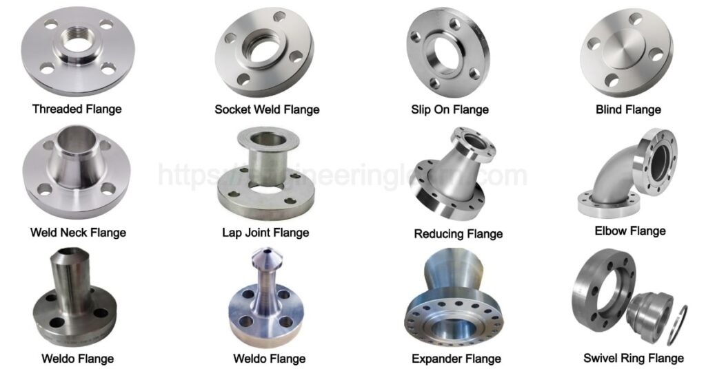 Types of Body Flanges